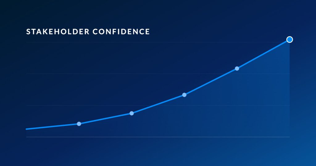 Why PLM Transformation Should Follow Proven Delivery, Not Ambition