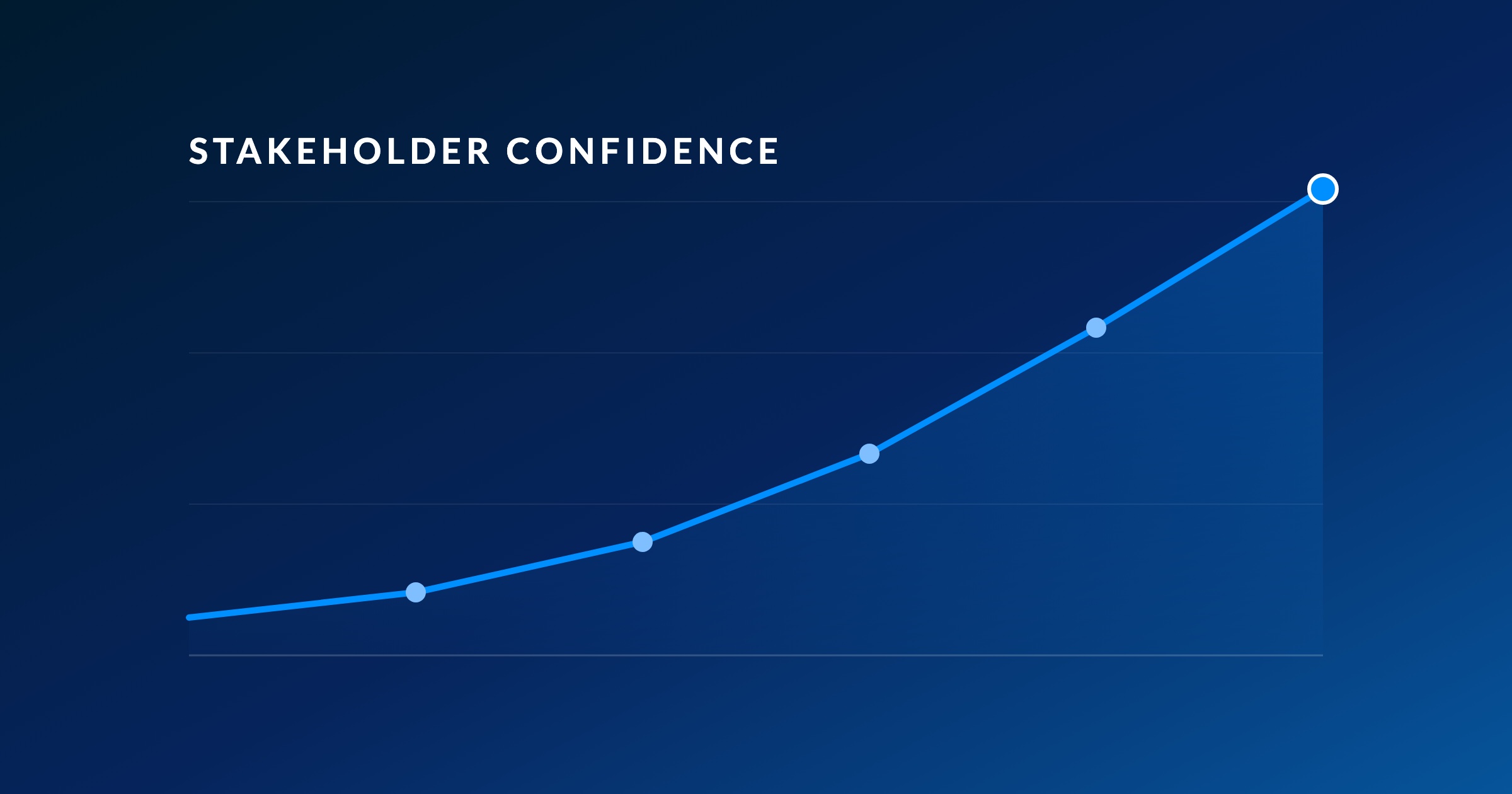 Why PLM Transformation Should Follow Proven Delivery, Not Ambition