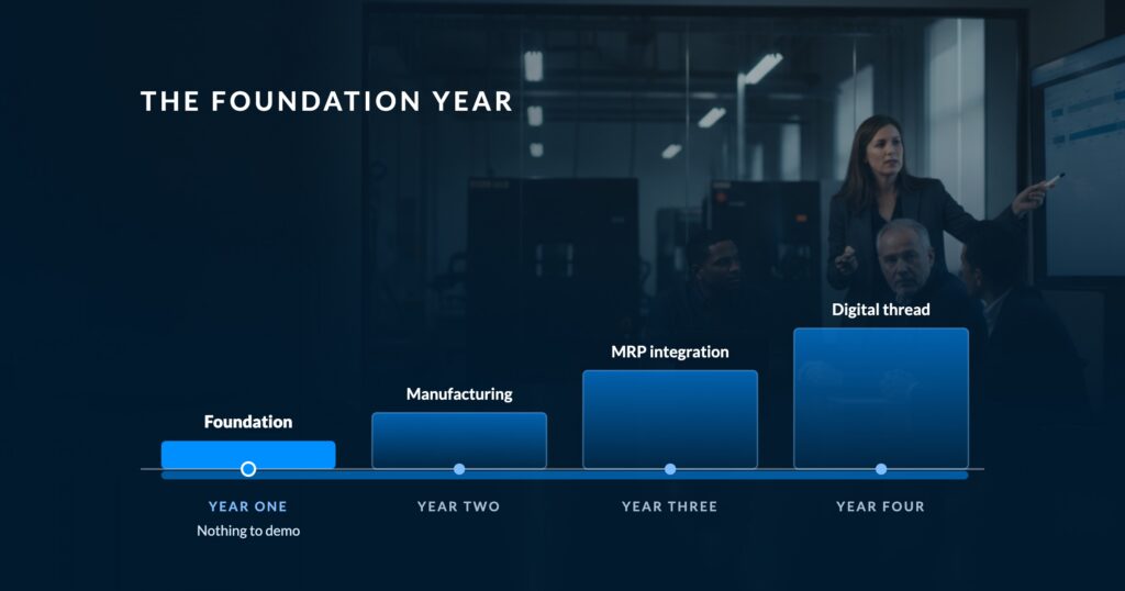 Why Year One of Your PLM Transformation Should Look Boring